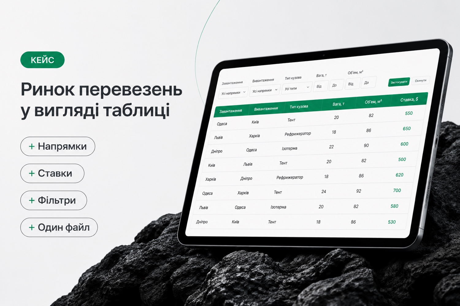 Ринок вантажоперевезень у вигляді таблиці