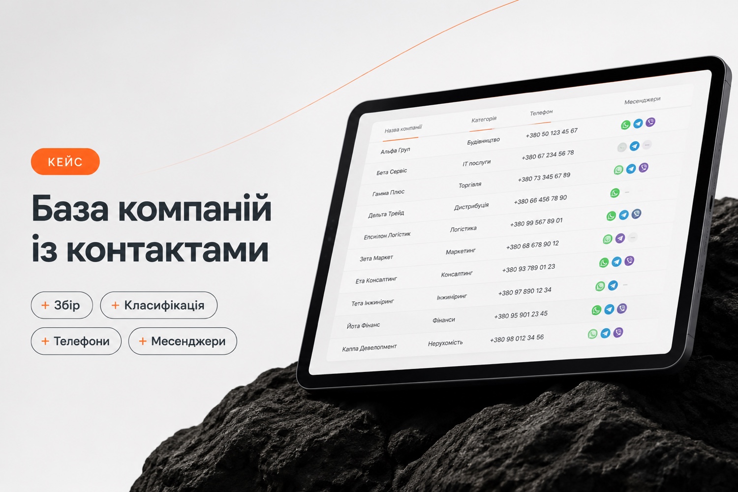 База компаній із контактами під нішу